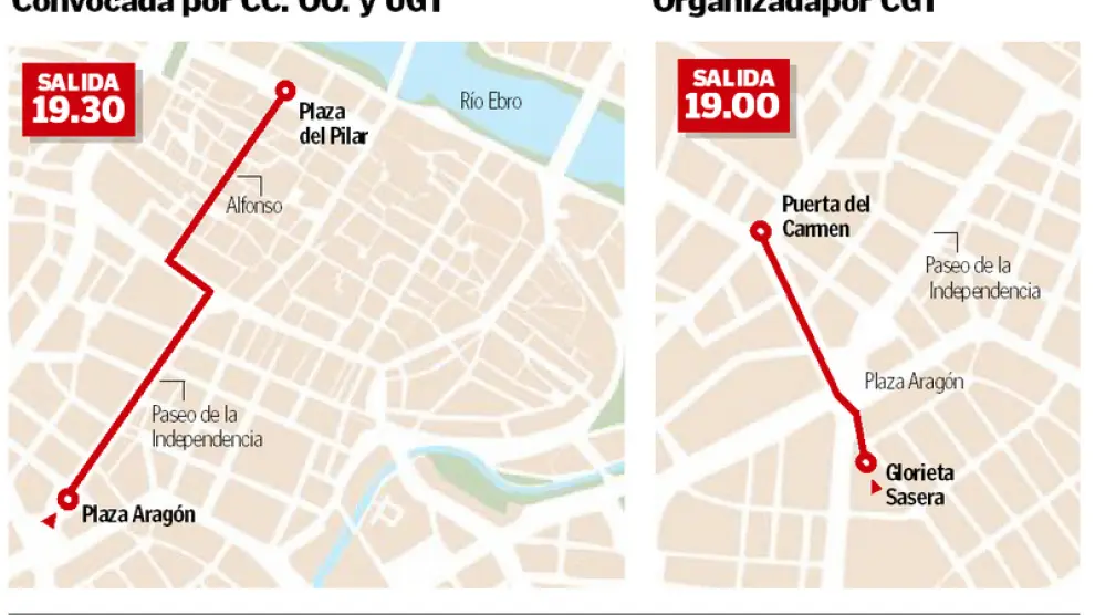 Plano de la manifestación de Zaragoza