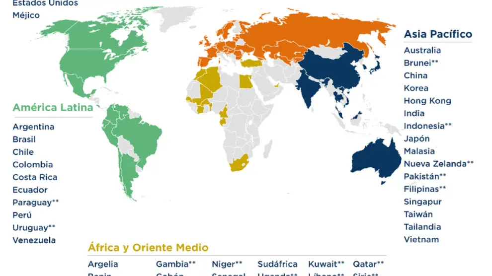 Este gráfico muestra la presencia de Coface en todo el mundo