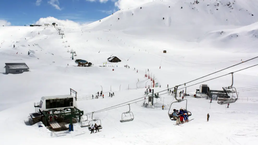 Estación de esquí de Formigal