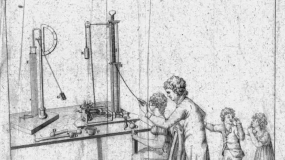 Ilustración de una máquina similar a la que utilizó Goya