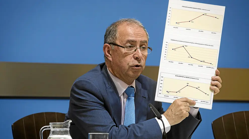 Fernando Gimeno presentó ayer los resultados económicos del año 2013.