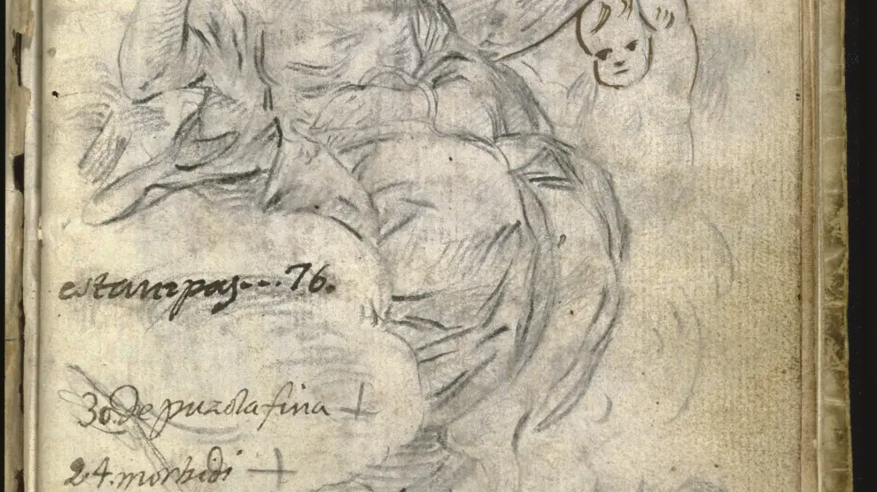 Imagen del Cuaderno italiano de Goya