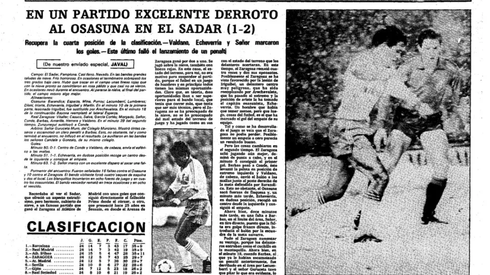 La crónica del Osasuna-Real Zaragoza de la temporada 1982/83