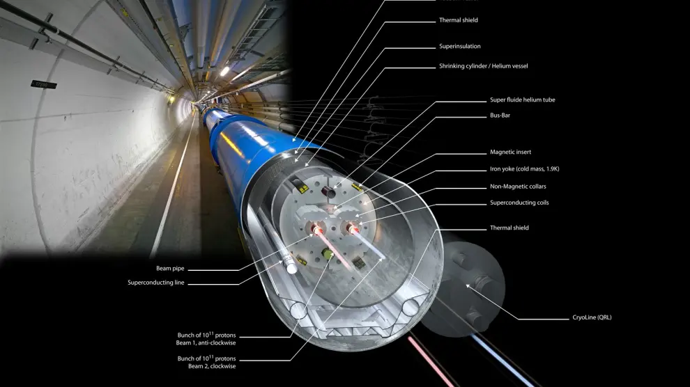 Gran Acelerador de Hadrones en el CERN