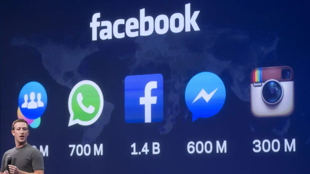?Facebook potenciará los vídeos esféricos y su aplicación de mensajes Messenger