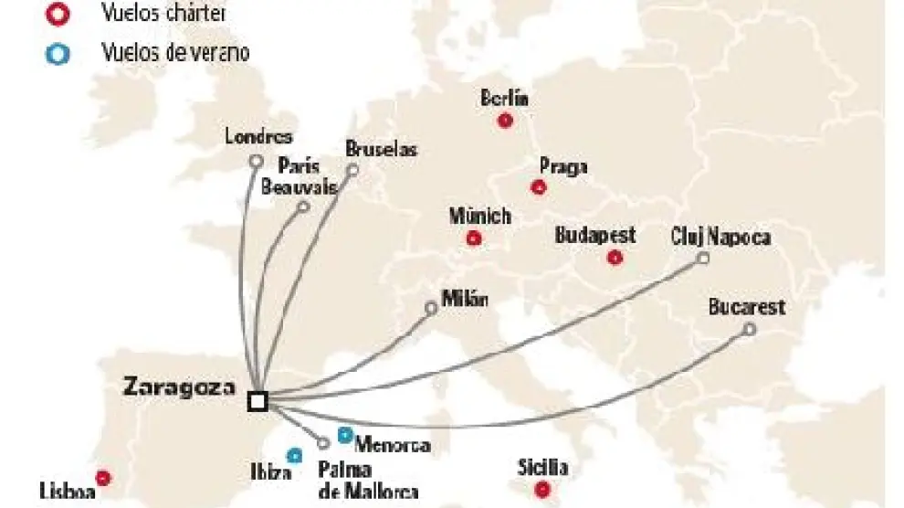Los turoperadores concentran la oferta de vuelos chárter para Semana Santa en Centroeuropa