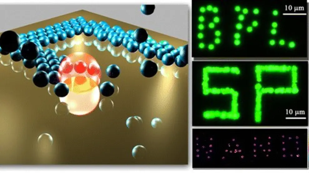 Esta nanoestilográfica permite manejar las nanopartículas y colocarlas en la posición deseada.