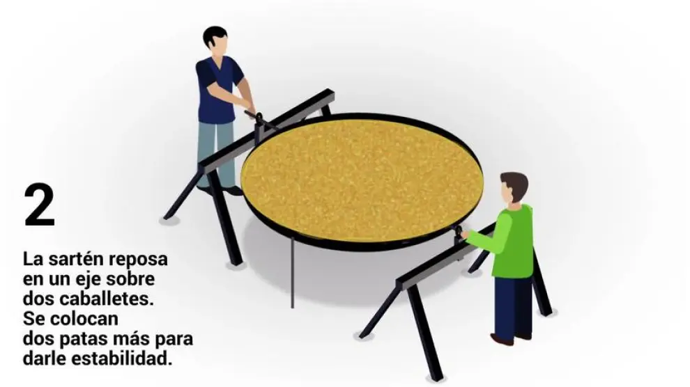 ¿Cómo se hará la tortilla de patata más grande de Aragón?