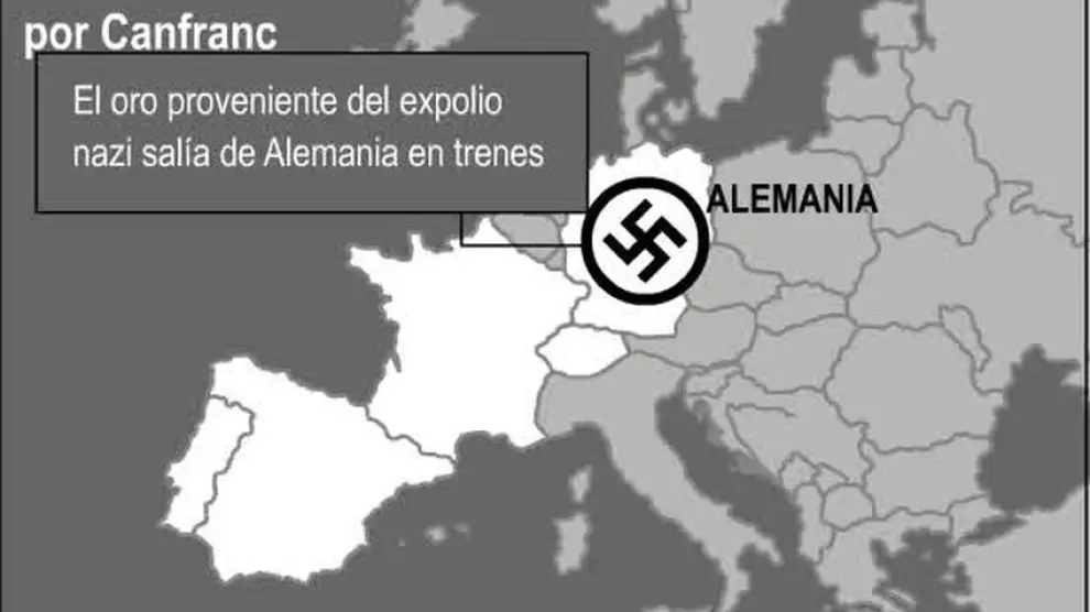 La ruta del oro nazi