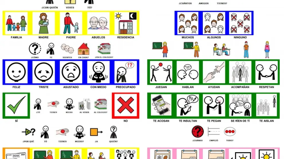 Los pictogramas ayudan a los escolares con problemas de comunicación a denunciar el acoso.