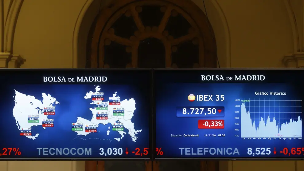 La Bolsa de Madrid, este viernes.