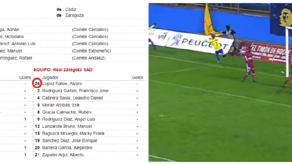 El acta oficial del partido de Cádiz (izda.), con el dorsal 25 adjudicado a Ratón. A la dcha., captura del momento del 1-0, donde se observa con nitidez que el dorsal que lleva Ratón es el 30.