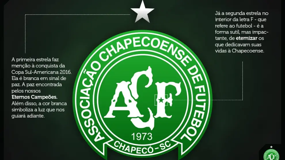 Imagen de los cambios en el escudo difundidas por el club brasileño.
