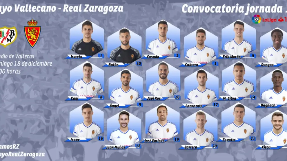 Convocatoria del Real Zaragoza, según el formato utilizado por el club en su página web.