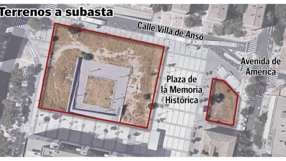 Los terrenos de la antigua cárcel de Torrero.