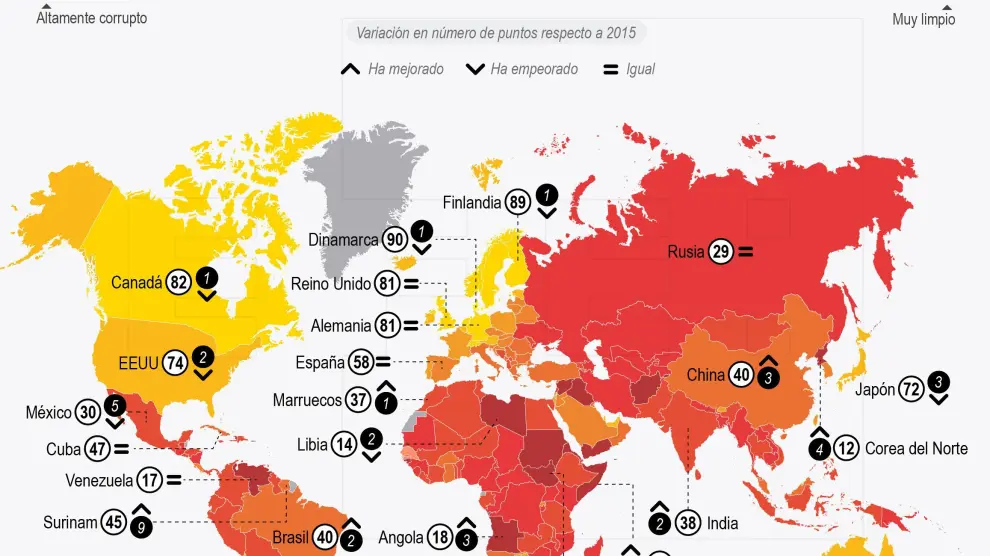 Análisis de la corrupción a nivel mundial con datos de Transparencia Internacional.