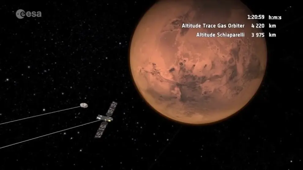 NASA propone solución para que Marte recupere sus mares