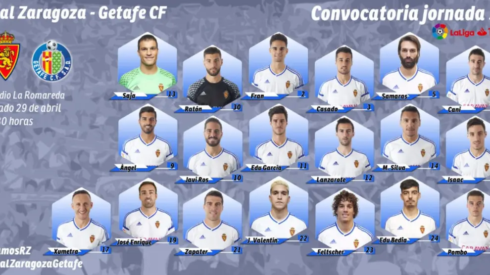 Lista de 19 convocados del Real Zaragoza para jugar contra el Getafe este sábado.