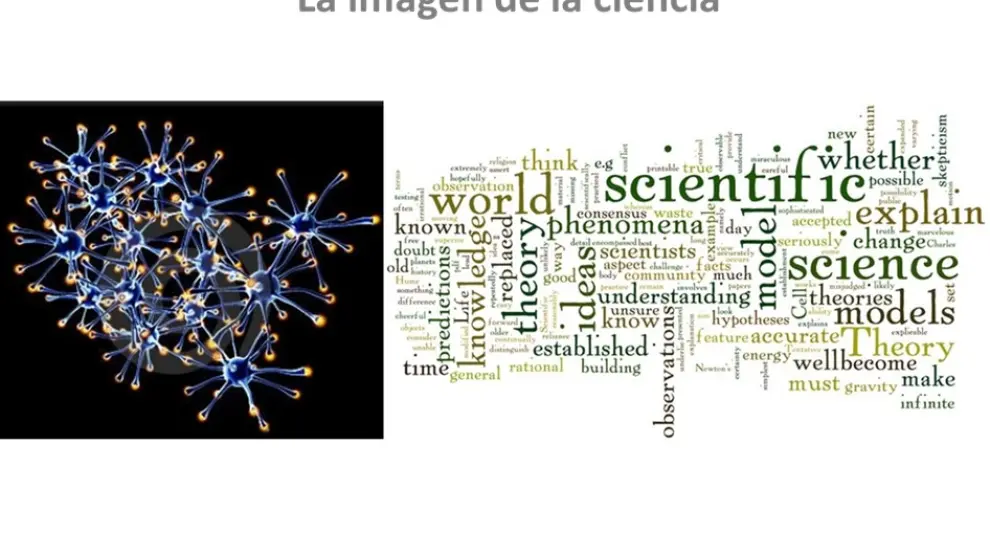 El proyecto Pica analiza la imagen de la ciencia que tiene la población