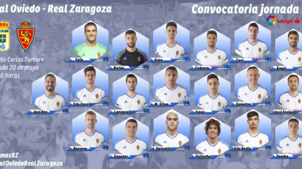 Lista oficial del Real Zaragoza con los 19 citados para el viaje a Oviedo.