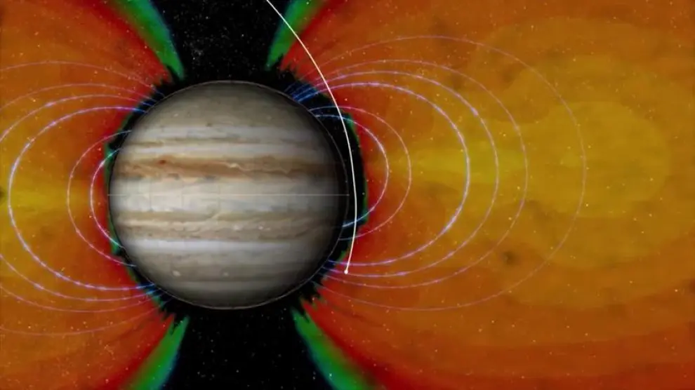 Juno descubre ciclones como la Tierra en Júpiter