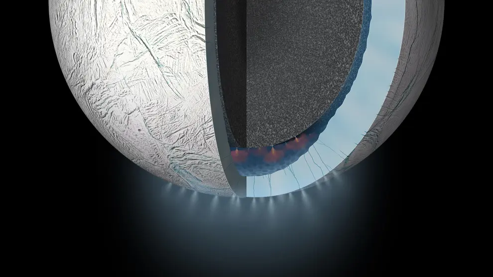 Encelado, una de las lunas de Saturno, tiene un océano gigante protegido por una cubierta helada perforada por grandes géiseres