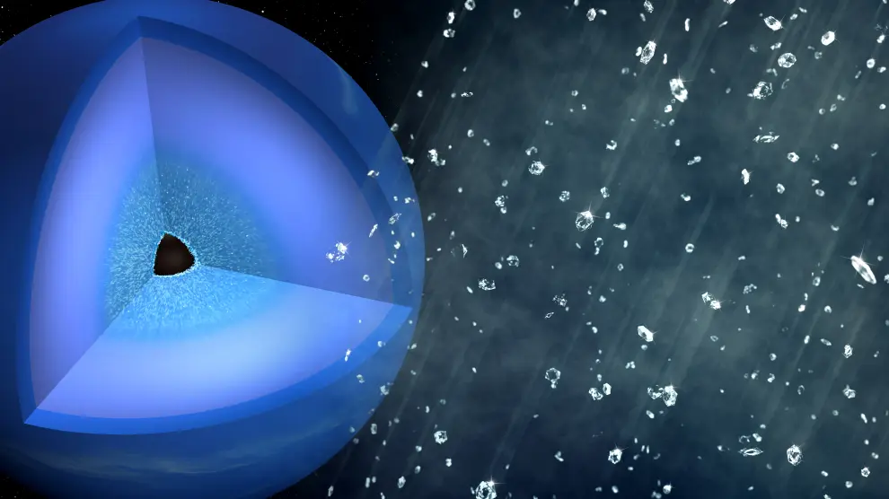 Las temperaturas extremas del núcleo de Urano y Neptuno separan el hidrógeno y el carbono, elemento a partir del cual se forman los diamantes
