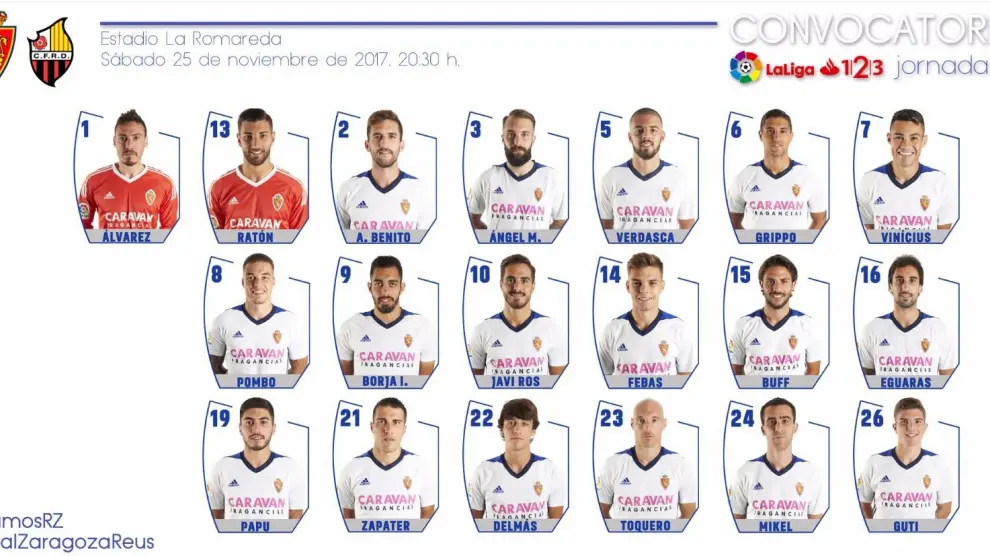 Lista de 19 futbolistas del Real Zaragoza para jugar el partido ante el Reus este sábado en La Romareda.