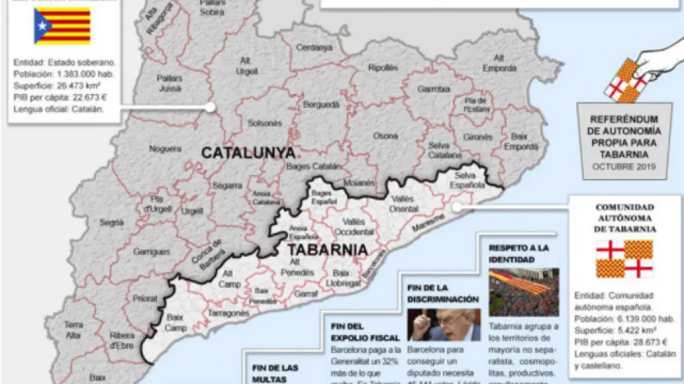 Mapa de la propuesta de la supuesta Tabarnia