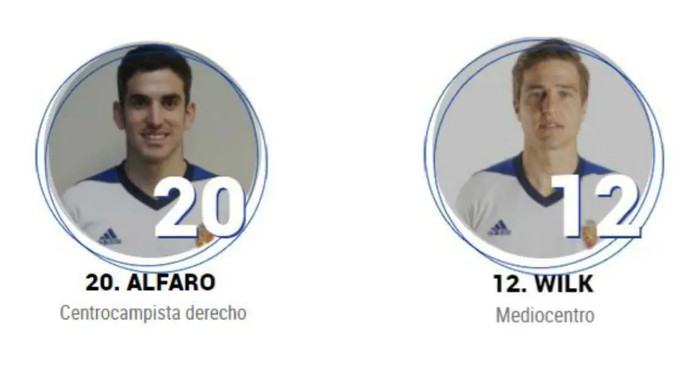 Las viñetas de Alfaro y Wilk en la pestaña de la plantilla en la web del Real Zaragoza.