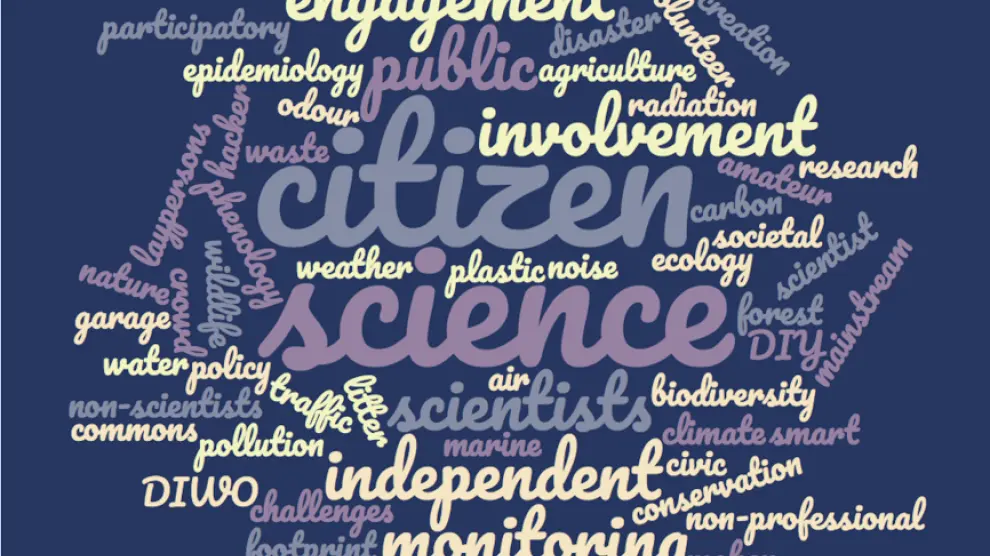 ¿Cómo conecta la ciencia ciudadana con las políticas de medio ambiente en temas como salud, agricultura, epidemiología, contaminación, agua...?