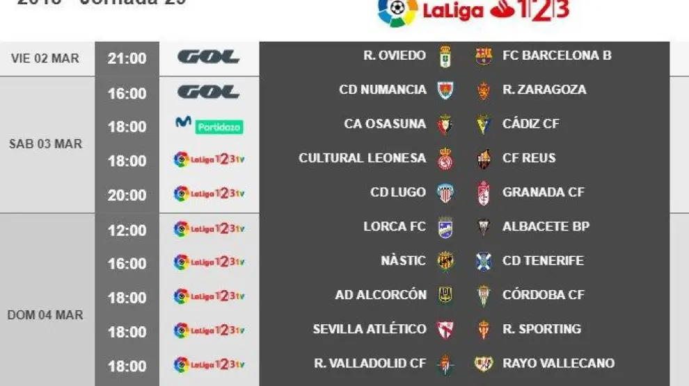 Horarios y días de los partidos de la 29ª jornada de Segunda División.