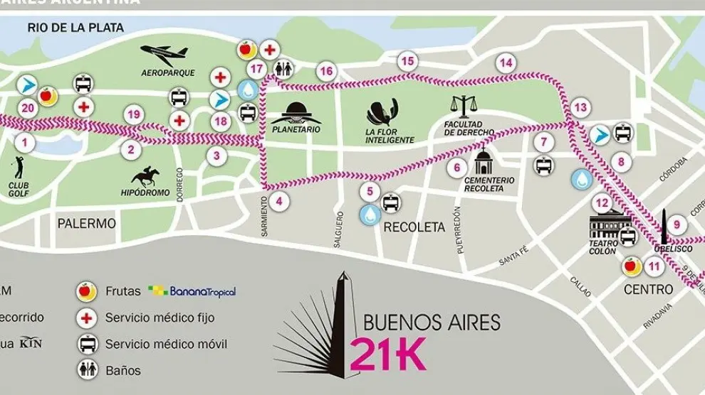 Recorrido del Medio Maratón de Buenos Aires