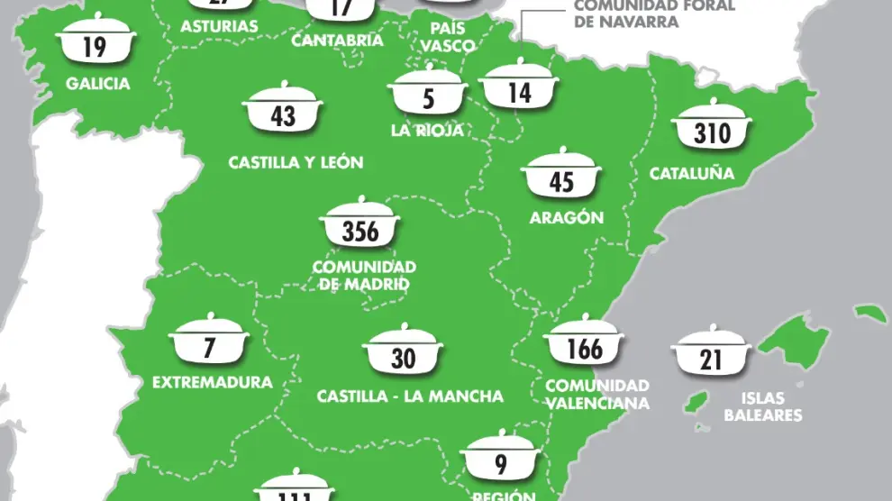 Aragón, en el mapa de 'Restaurantes contra el hambre'.