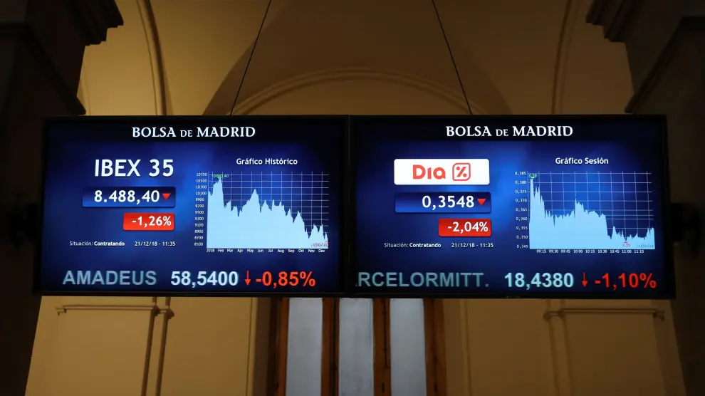 La Bolsa española alcanza mínimos desde agosto de 2016.