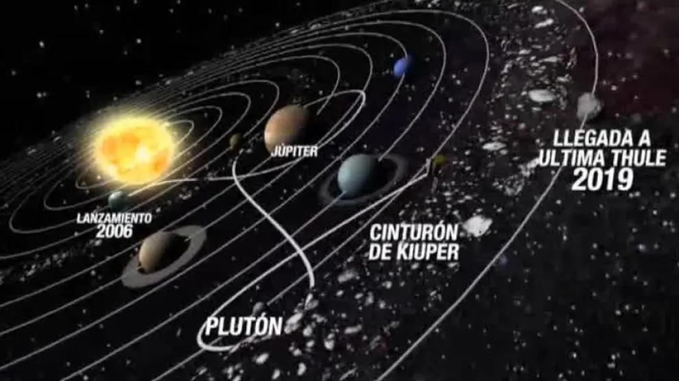 La NASA hace historia al sobrevolar el objeto celeste más lejano jamás explorado