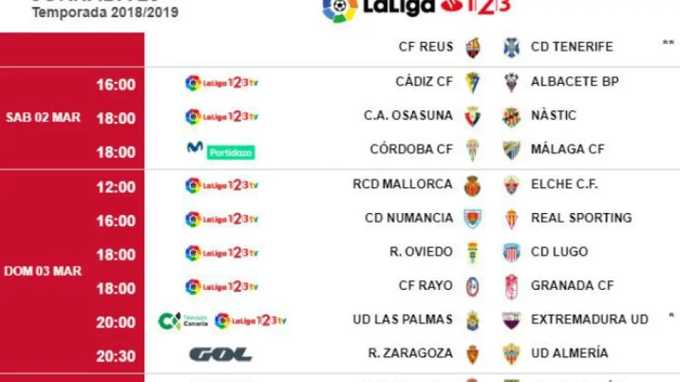 Horarios y fechas de la 28ª jornada de Segunda División, con el Real Zaragoza-Almería.