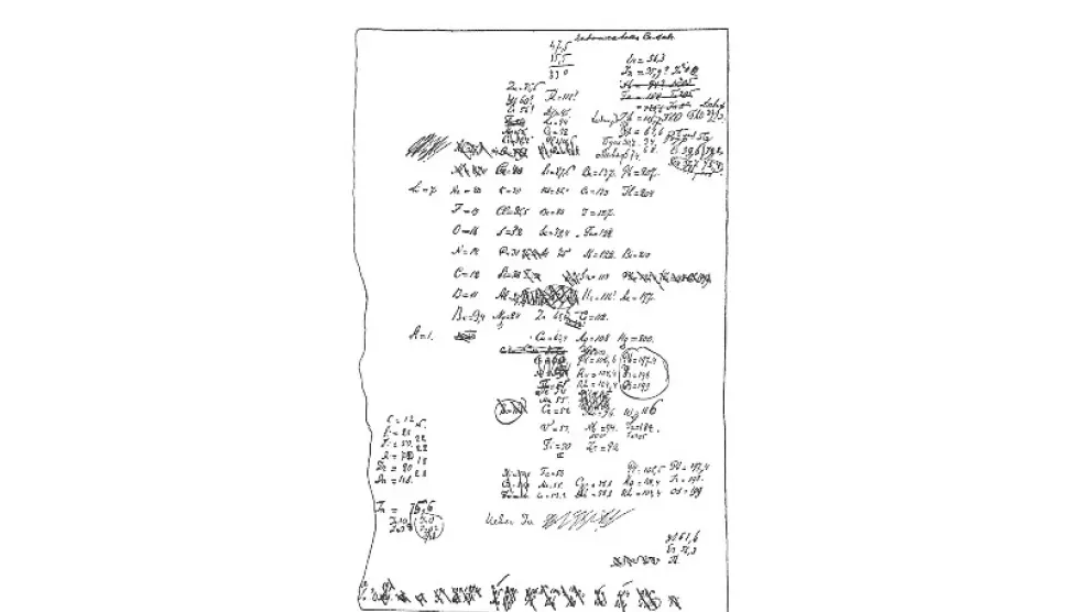 Primer boceto de la tabla periódica realizado por Mendeleiev