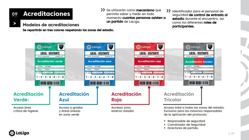 Acreditaciones oficiales de LaLiga para el acceso a los partidos en los reanudación de la competición.