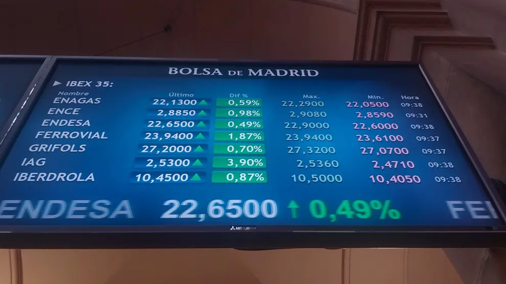 La Bolsa española sube el 1,51 % y supera los 7.300 puntos