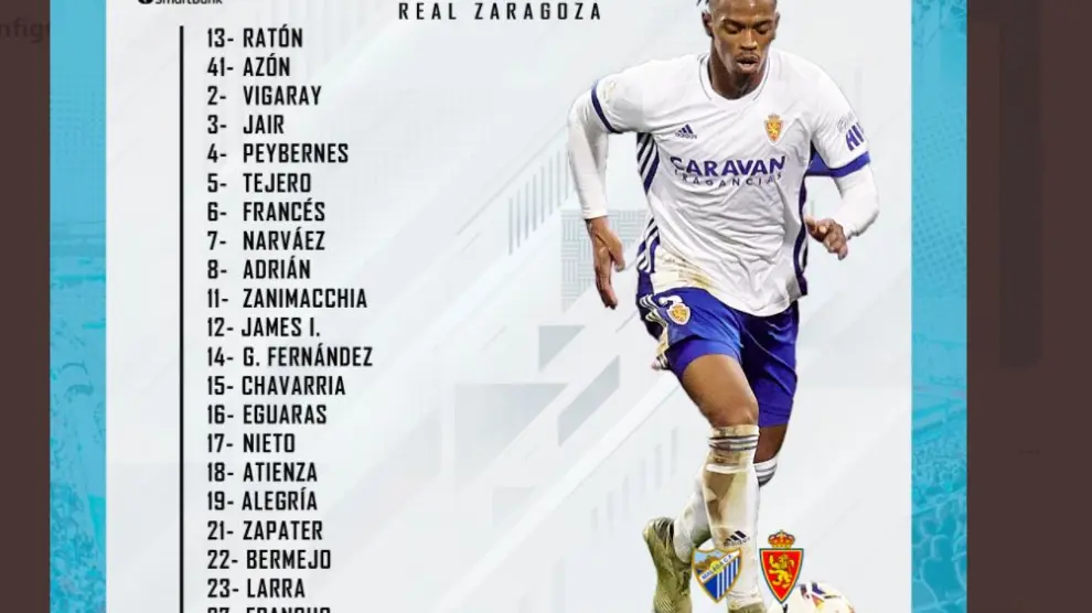 La convocatoria del Real Zaragoza para el partido de Málaga, sin Cristian Álvarez.
