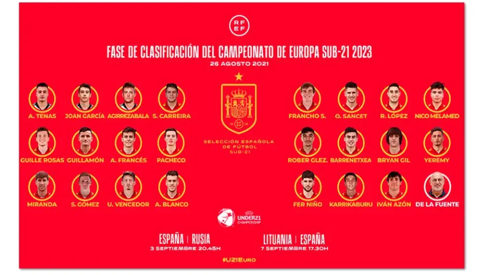 Convocados para la selección sub-21 de España.