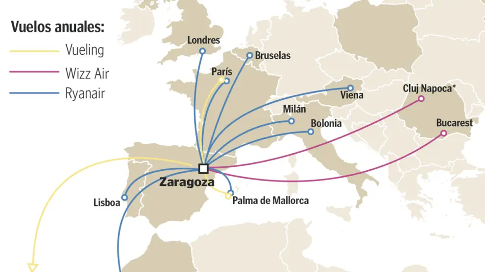 Mapa de vuelos directos desde el aeropuerto Zaragoza