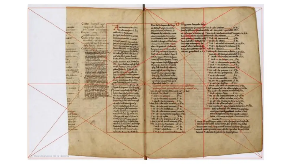 El texto del Glossarium Latinum de la Real Academia de la Historia fechado en 1094.