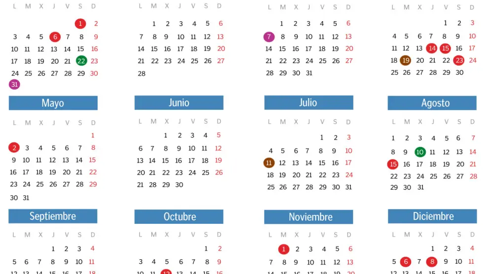 Calendario laboral de Aragón en 2022.