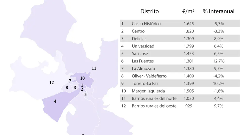 Mapa de los precios de la vivienda en Zaragoza.