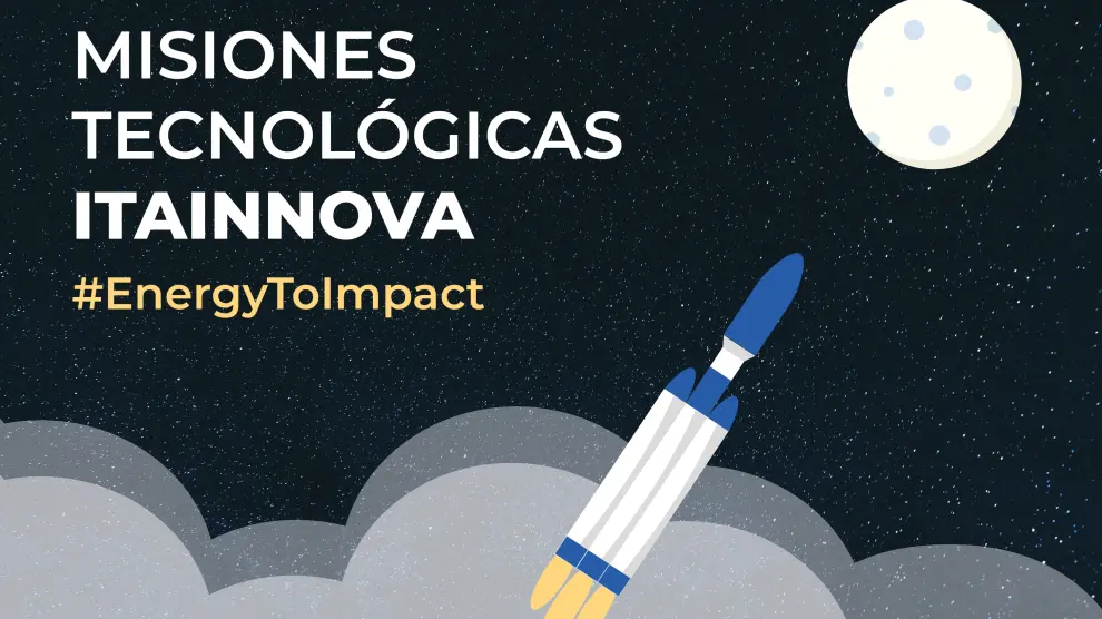 El Plan Científico Tecnológico de Itainnova es el marco de trabajo de la actividad de investigación y desarrollo para el periodo 2021-2024