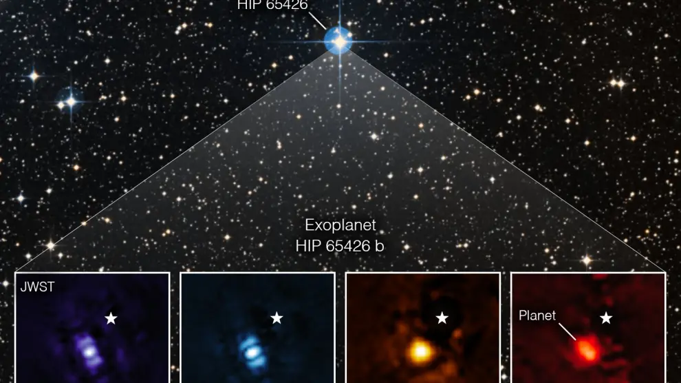 El telescopio James Webb toma su primera imagen directa de un exoplaneta