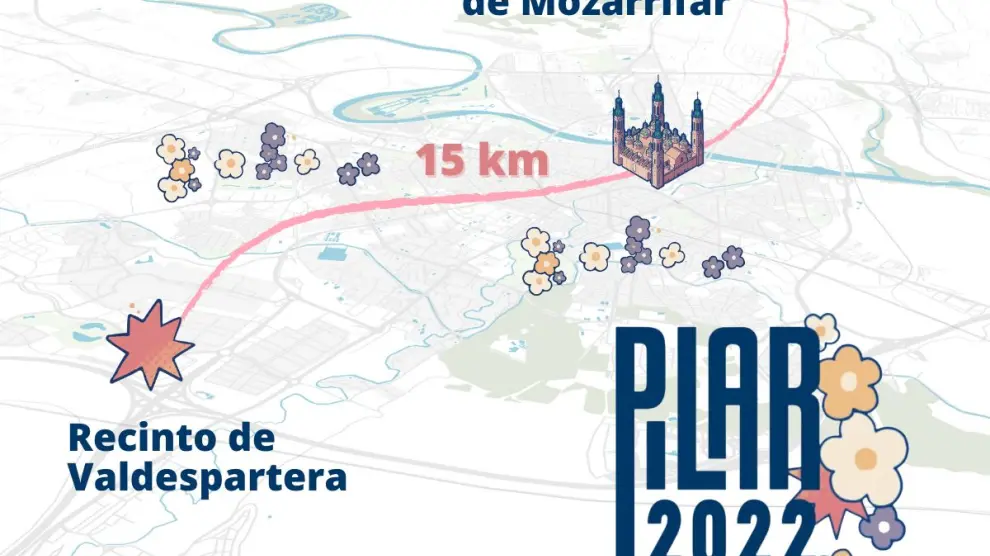 Dos de los puntos más alejados de la programación del Pilar 2022