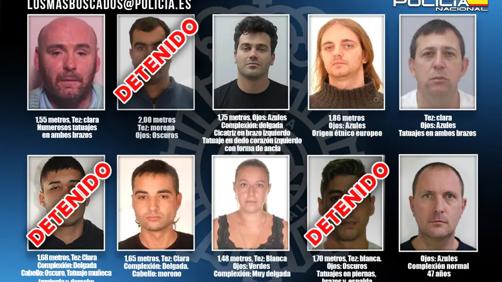 Algunos de los fugitivos más buscados por la Policía Nacional